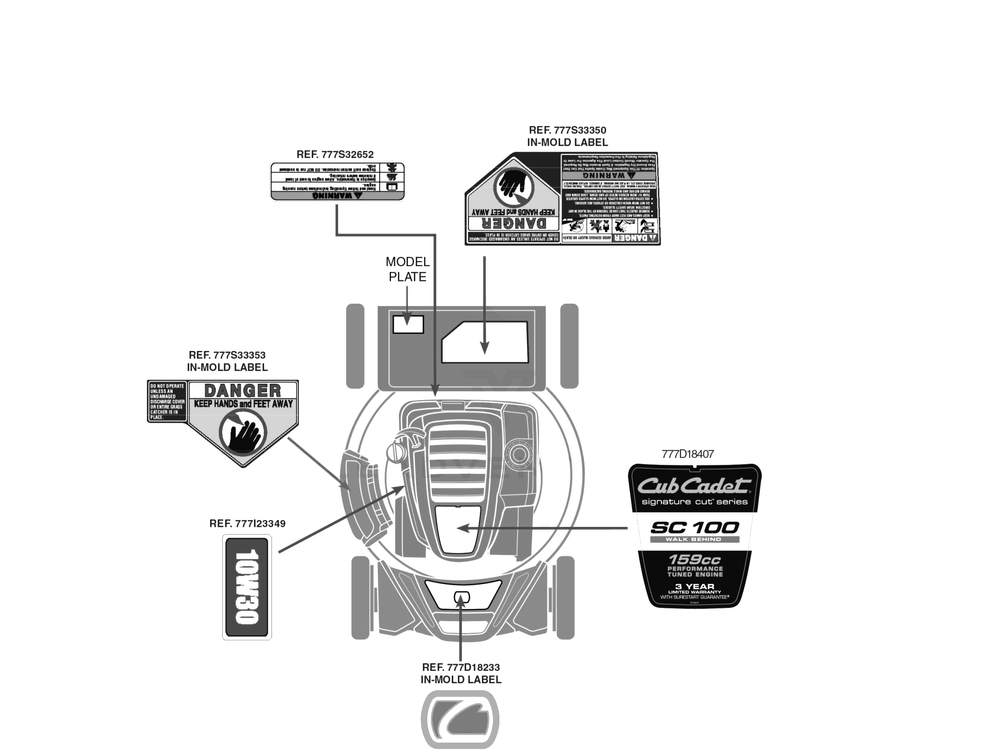 Label Map Diagram and Parts List for SC100 (11AA9M5709)(2017) Cub Cadet Lawn Mower